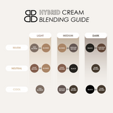 Hybrid CREAM Brow Stain Blending Guide | LashLift Store