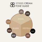 Hybrid CREAM Brow Stain Tone Guide | LashLift Store