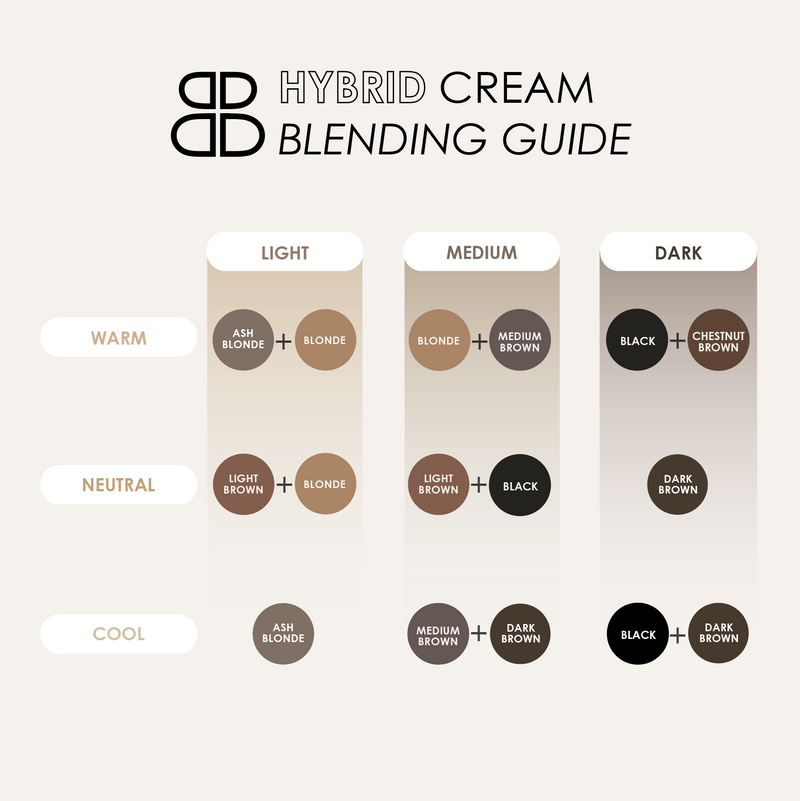  Hybrid CREAM Brow Stain Blending Guide | LashLift Store